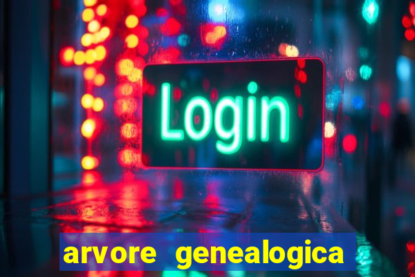 arvore genealogica familia real